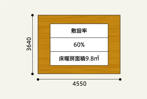 10畳間ヒーター敷設図