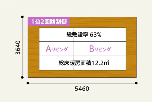 12畳間ヒーター敷設図