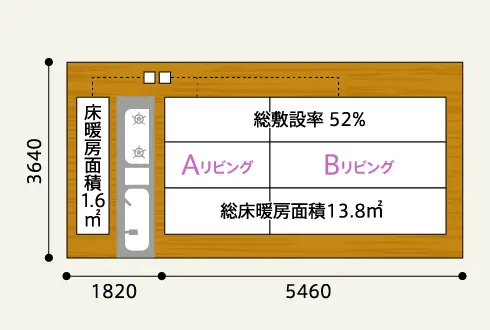 16畳間ヒーター敷設図