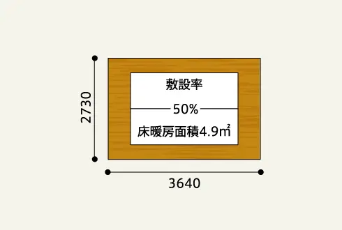 6畳間ヒーター敷設図