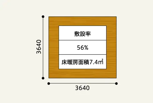 8畳間ヒーター敷設図