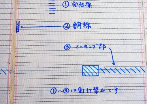 釘打禁止箇所のマーキング、 注意書き